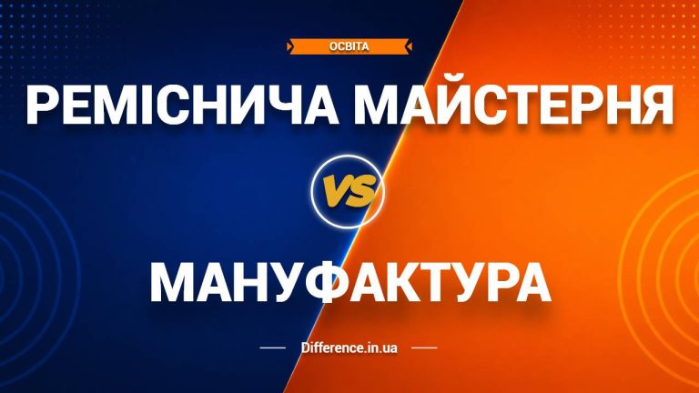 Різниця між мануфактурою та ремісничою майстернею