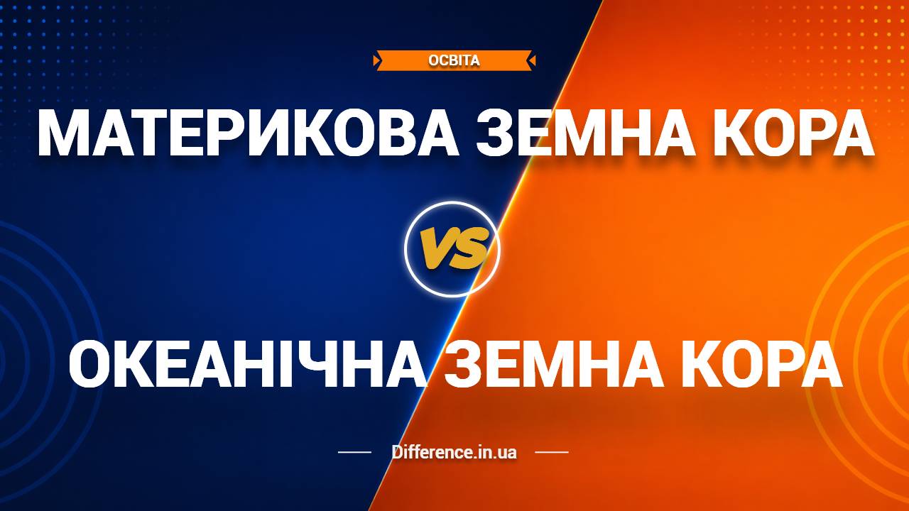 Різниця між материковою та океанічною земною корою
