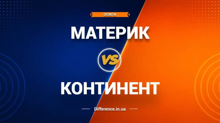 Різниця між материком і континентом