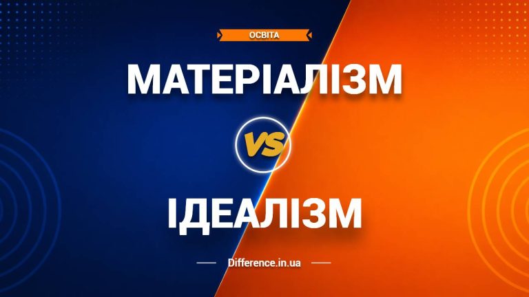 Різниця між матеріалізмом та ідеалізмом