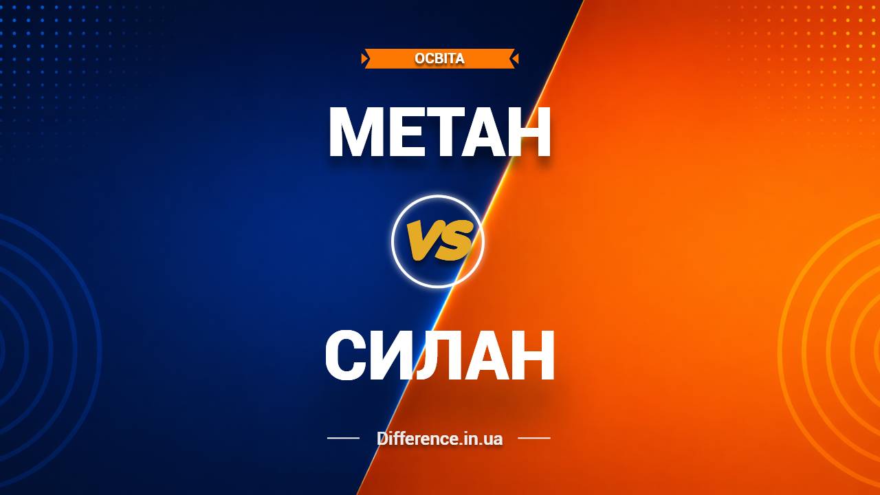 Різниця між метаном і силаном