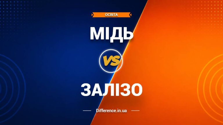 Різниця між міддю та залізом