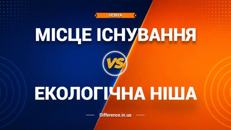 Різниця між місцем існування та екологічною нішею