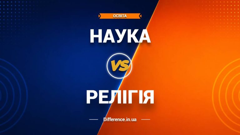 Різниця між наукою та релігією