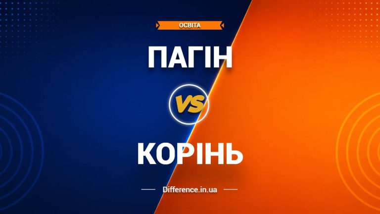 Різниця між пагоном і коренем
