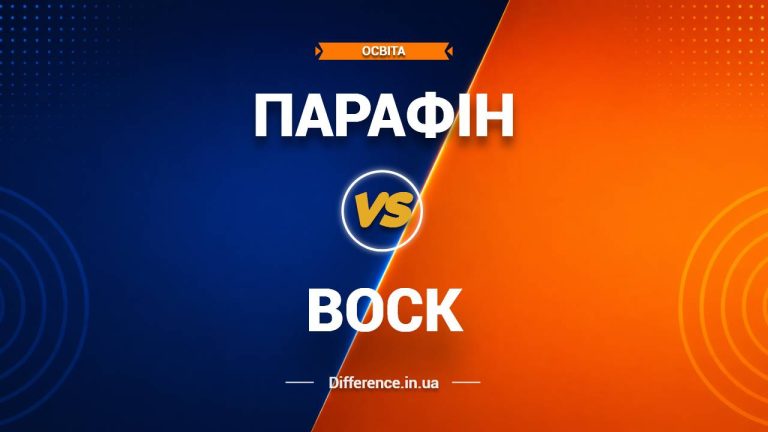 Різниця між парафіном і воском