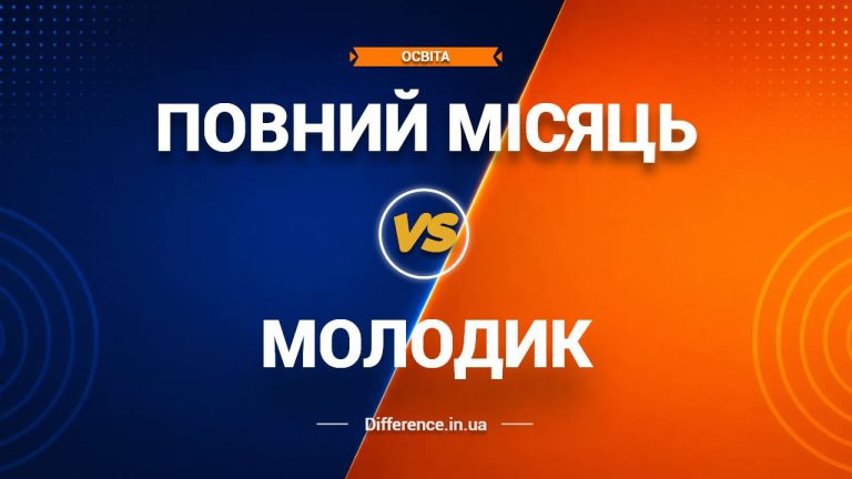 Різниця між повним місяцем і молодиком