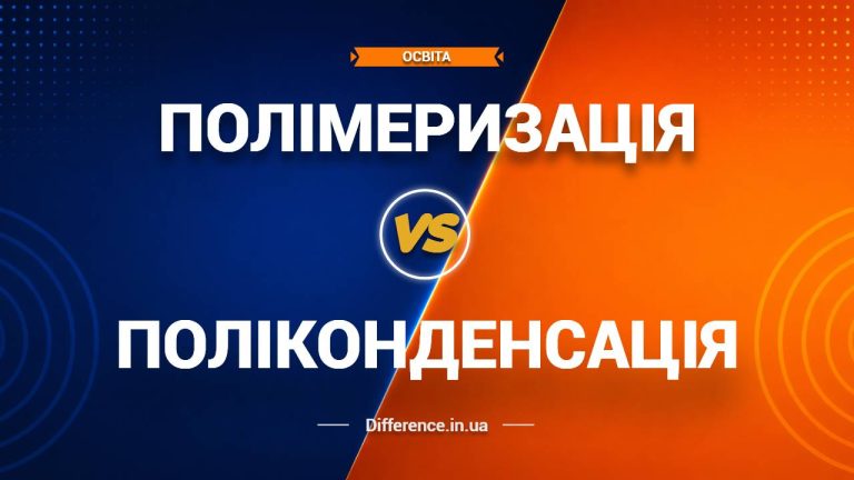 Різниця між полімеризацією та поліконденсацією