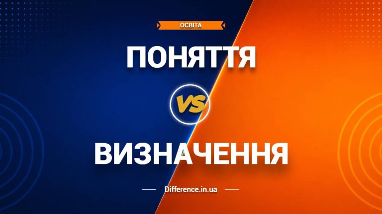 Різниця між поняттям та визначенням