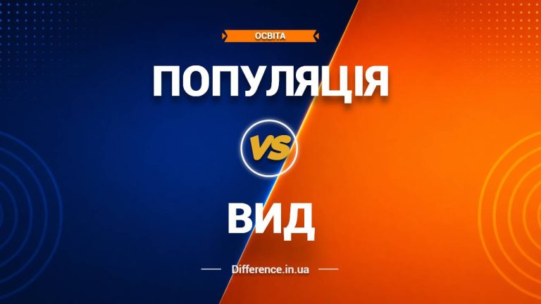 Різниця між популяцією та видом