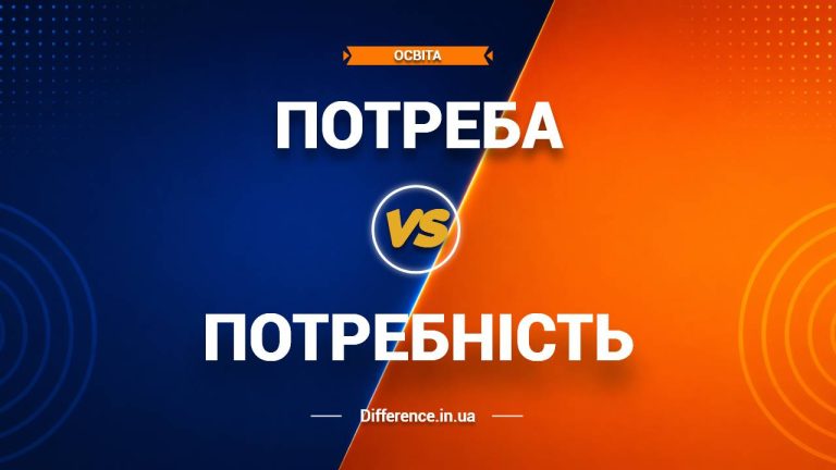 Різниця між потребою та потербністю