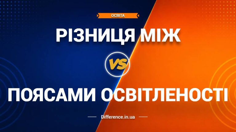 Різниця між поясами освітленості