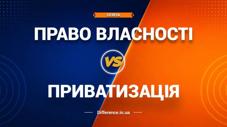 Різниця між правом власності та приватизацією