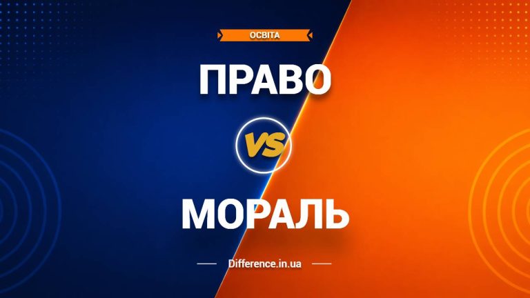 Різниця між правом і мораллю