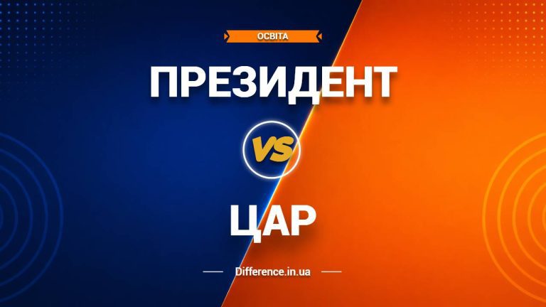Різниця між президентом та царем