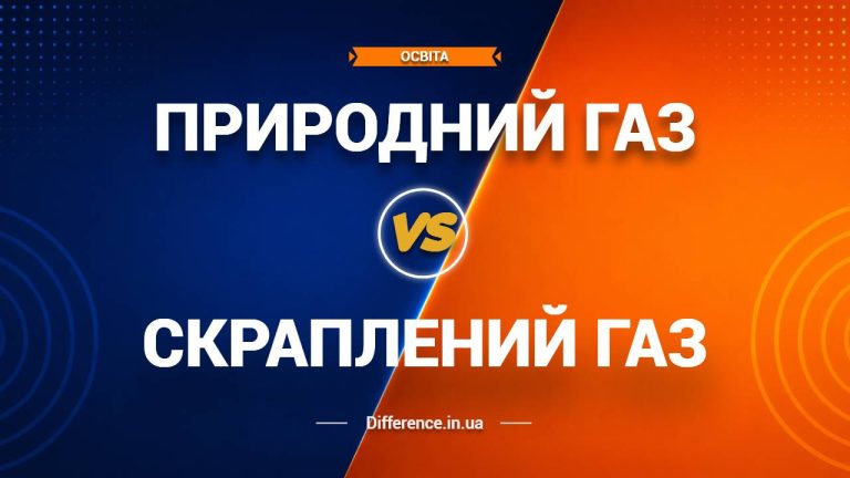 Різниця між природним і скрапленим газом
