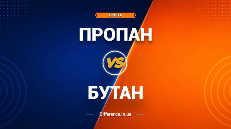 Різниця між пропаном і бутаном