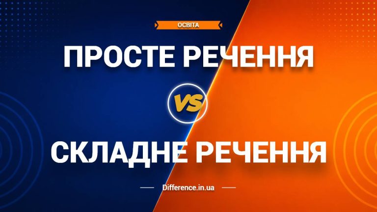 Різниця між простим і складним реченням