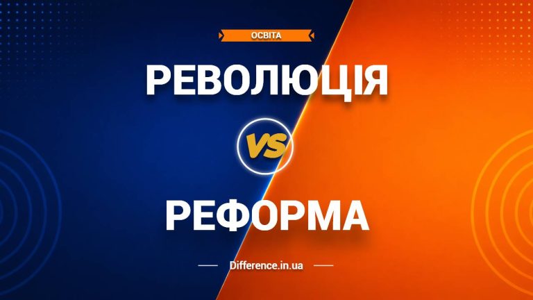 Різниця між революцією та реформою