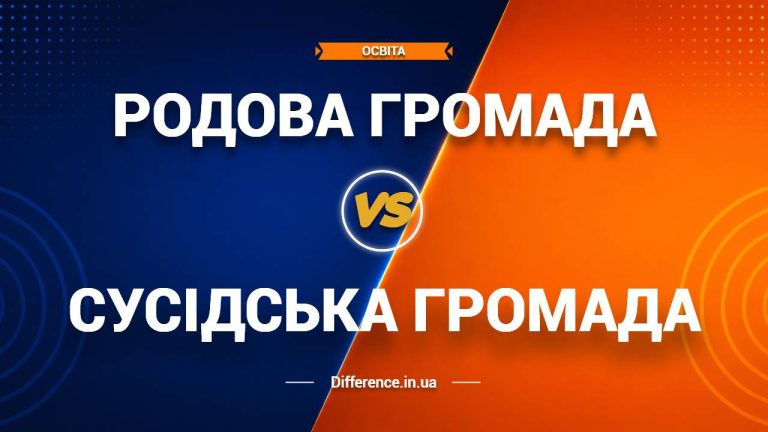 Різниця між родовою та сусідською громадою