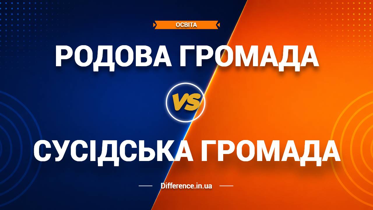 Різниця між родовою та сусідською громадою