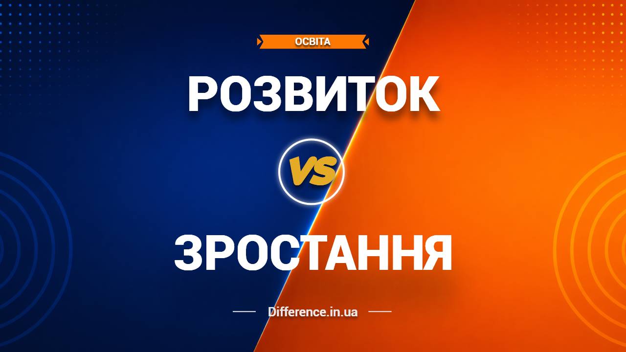 Різниця між розвитком і зростанням