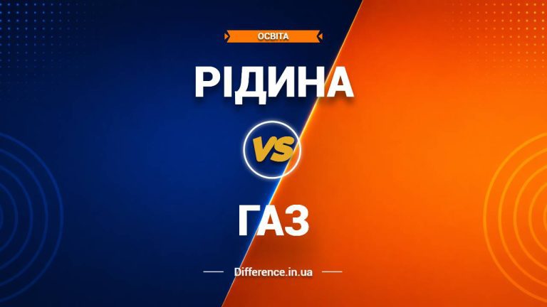 Різниця між рідиною та газом