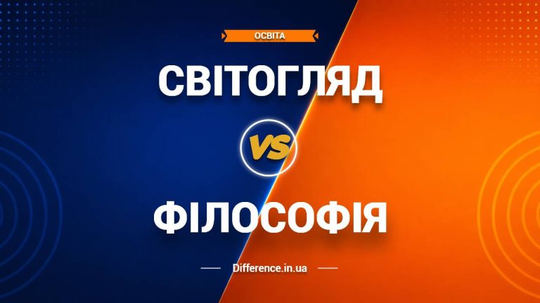 Різниця між світоглядом та філософією