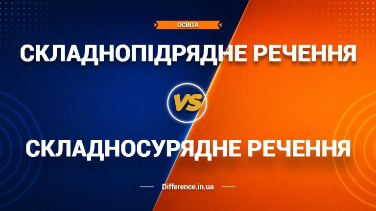 Різниця між складнопідрядним і складносурядним реченням