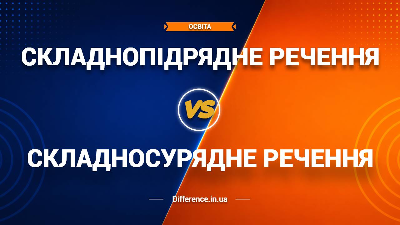 Різниця між складнопідрядним і складносурядним реченням