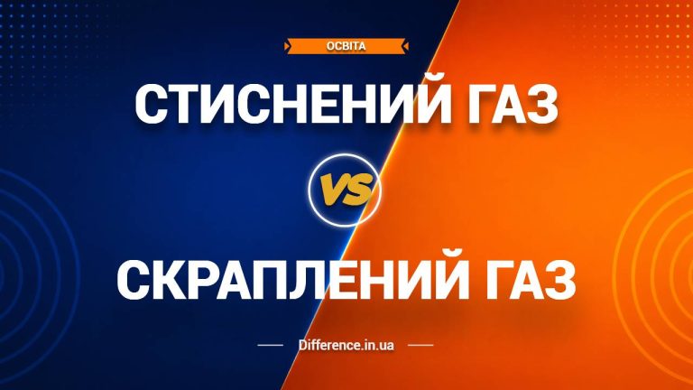 Різниця між скрапленим і стисненим газом