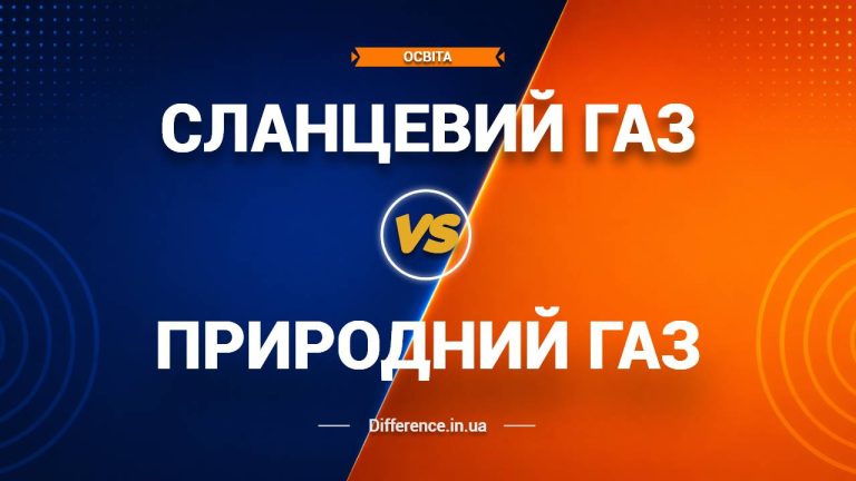 Різниця між сланцевим і природним газом