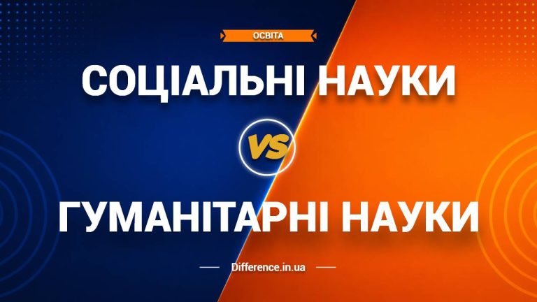 Різниця між соціальними та гуманітарними науками