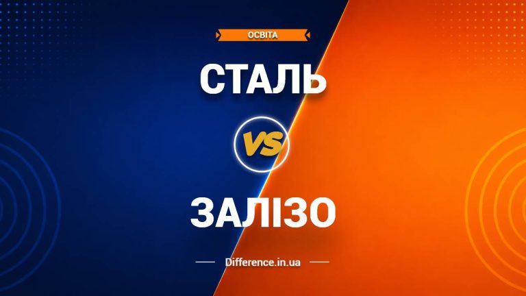 Різниця між сталлю та залізом