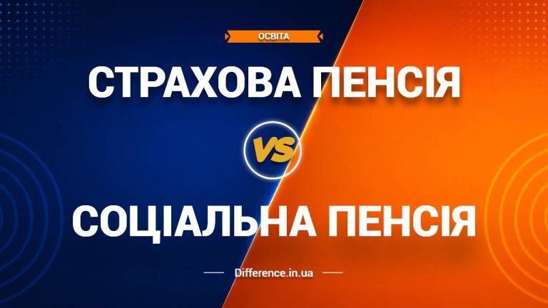Різниця між страховою та соціальною пенсією