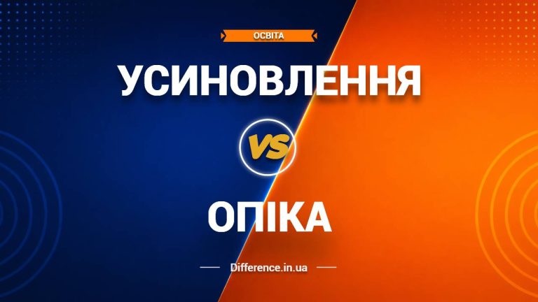 Різниця між усиновленням та опікою
