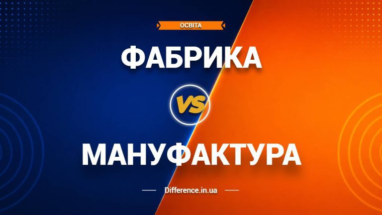 Різниця між фабрикою та мануфактурою