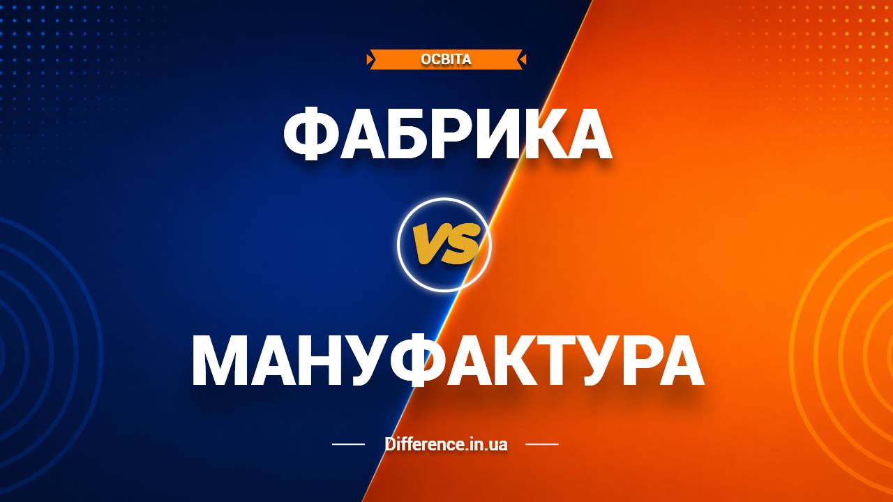 Різниця між фабрикою та мануфактурою