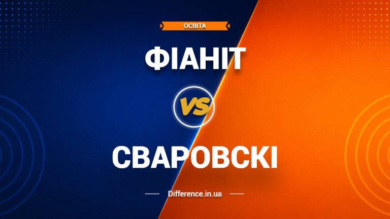 Різниця між фіанітом і Сваровскі