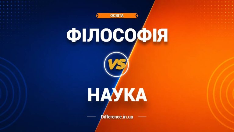 Різниця між філософією та наукою