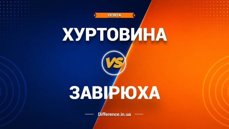 Різниця між хуртовиною та завірюхою