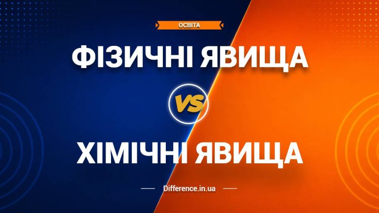 Різниця між хімічними та фізичними явищами