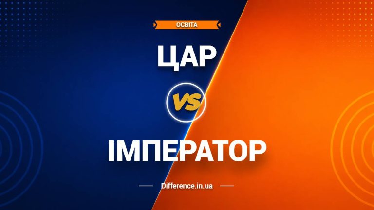 Різниця між царем та імператором