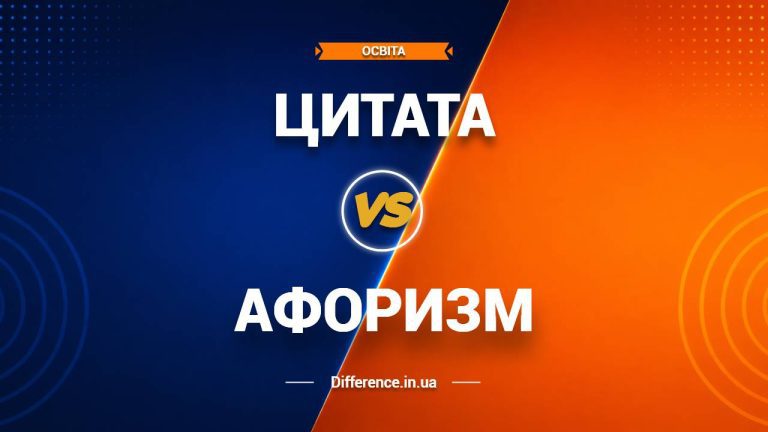 Різниця між цитатою та афоризмом