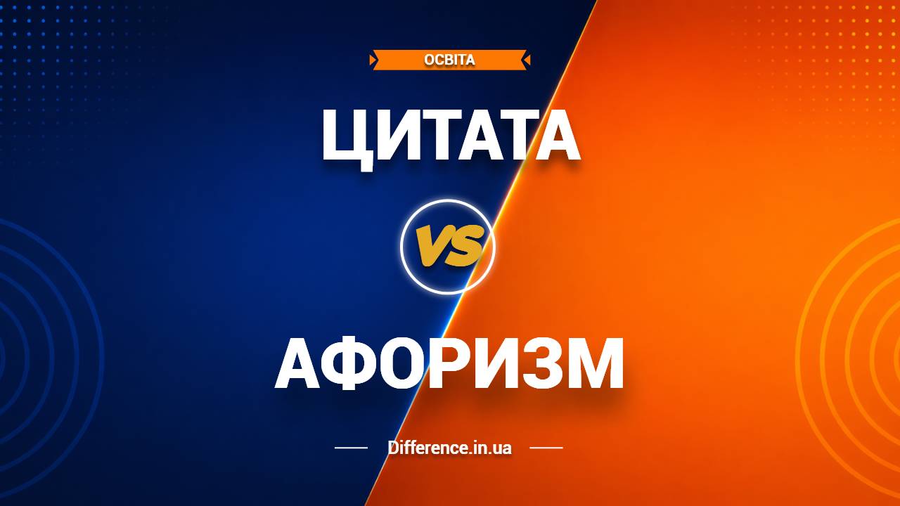 Різниця між цитатою та афоризмом