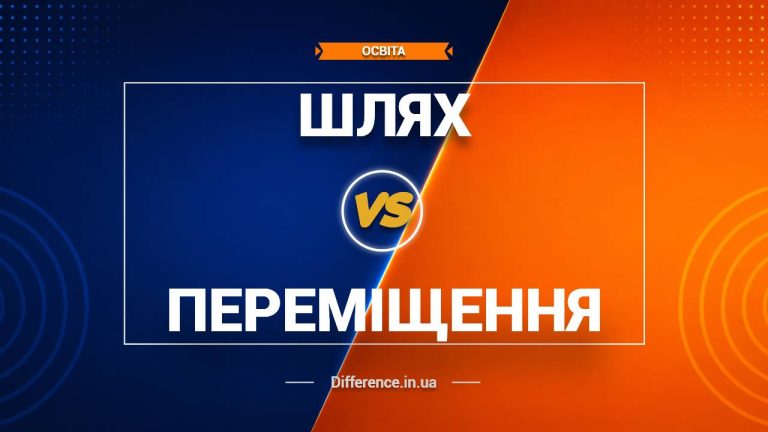 Різниця між шляхом і переміщенням