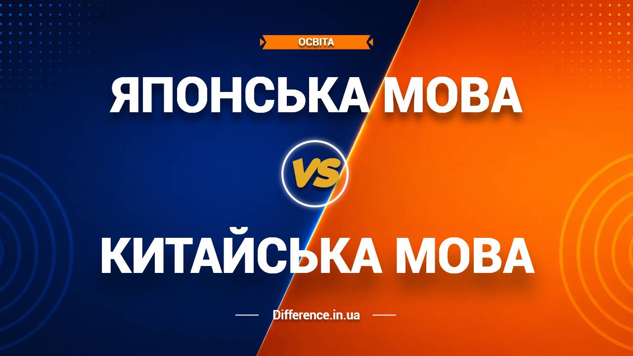 Різниця між японською та китайською мовою