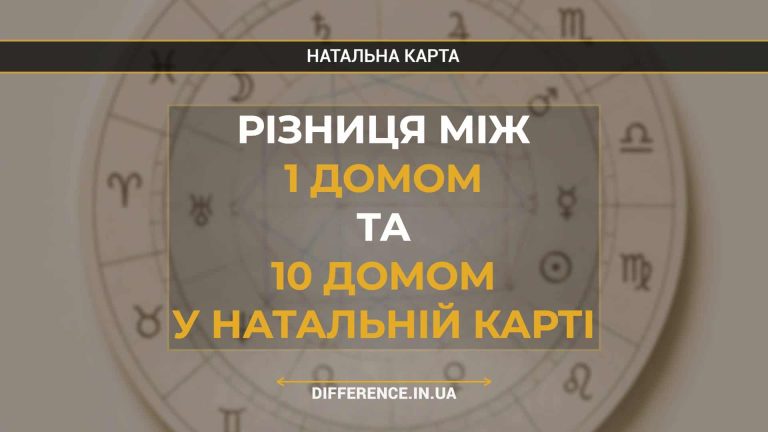 Різниця між 1 домом та 10 домом у натальній карті