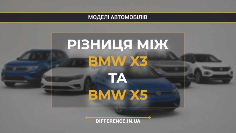 Різниця між BMW X3 та BMW X5
