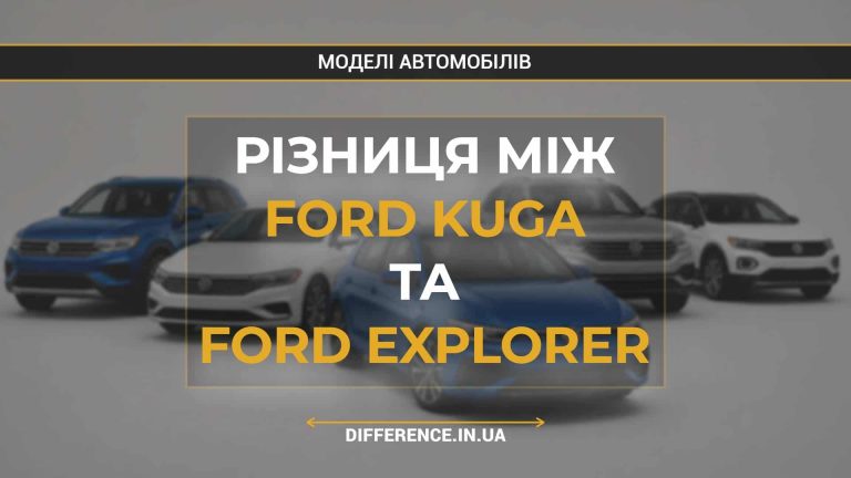 Різниця між Ford Kuga та Ford Explorer